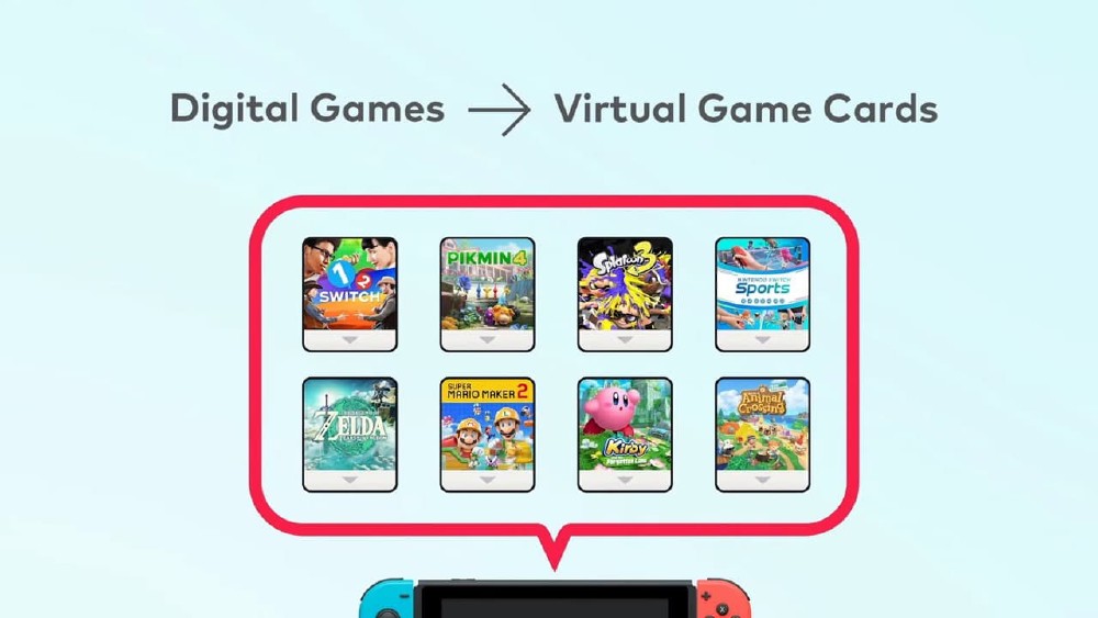 virtual game cards